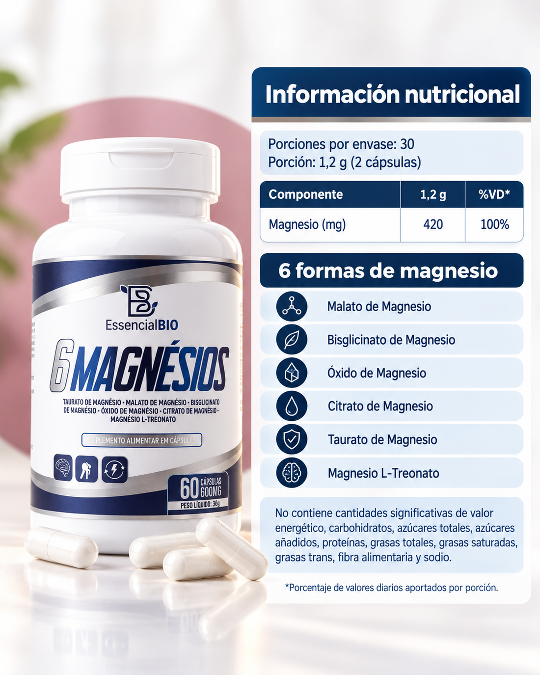 Información nutricional del Magnesio 6 Formas: 420 mg de magnesio por porción, 100% del valor diario
