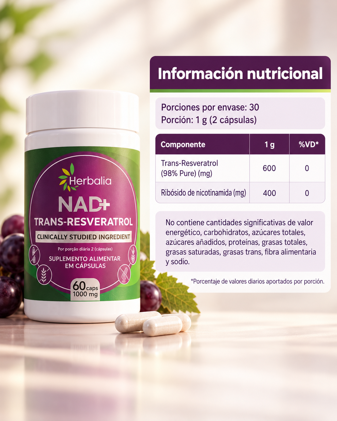 Información nutricional del NAD+ 1000: trans-resveratrol 98% 600 mg y ribósido de nicotinamida 400 mg por porción