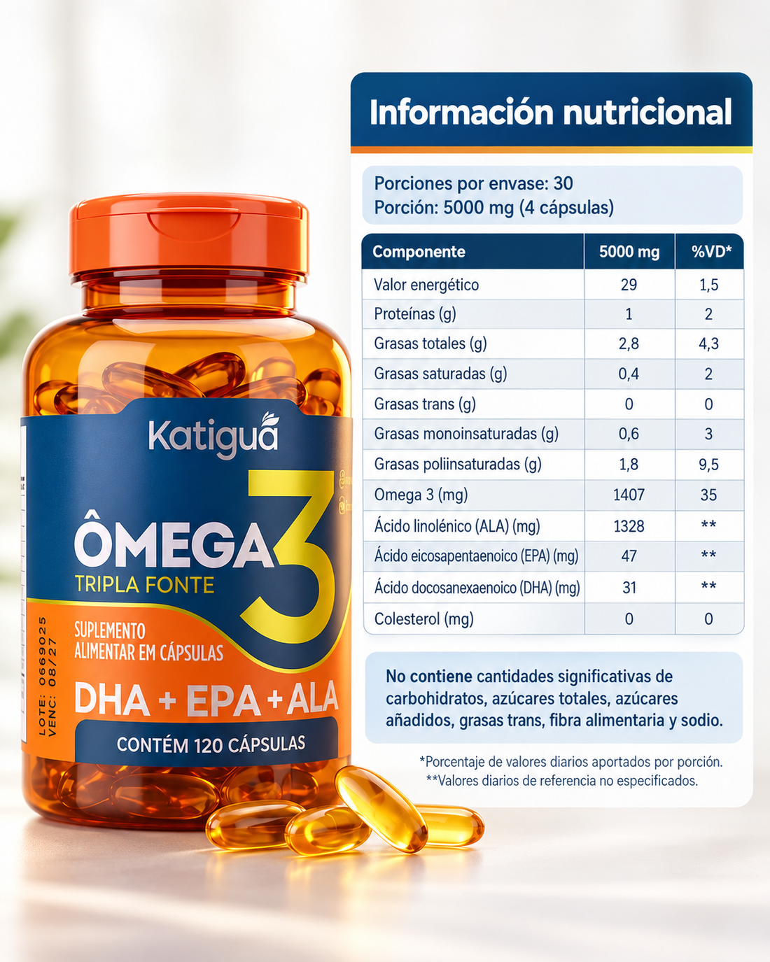 Información nutricional del Omega 3 Triple Fuente: 1407 mg de omega 3 por porción (ALA, EPA y DHA)